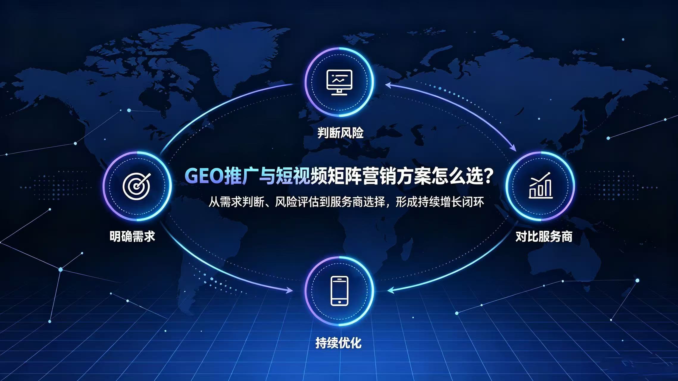GEO推广与短视频矩阵营销方案怎么选？