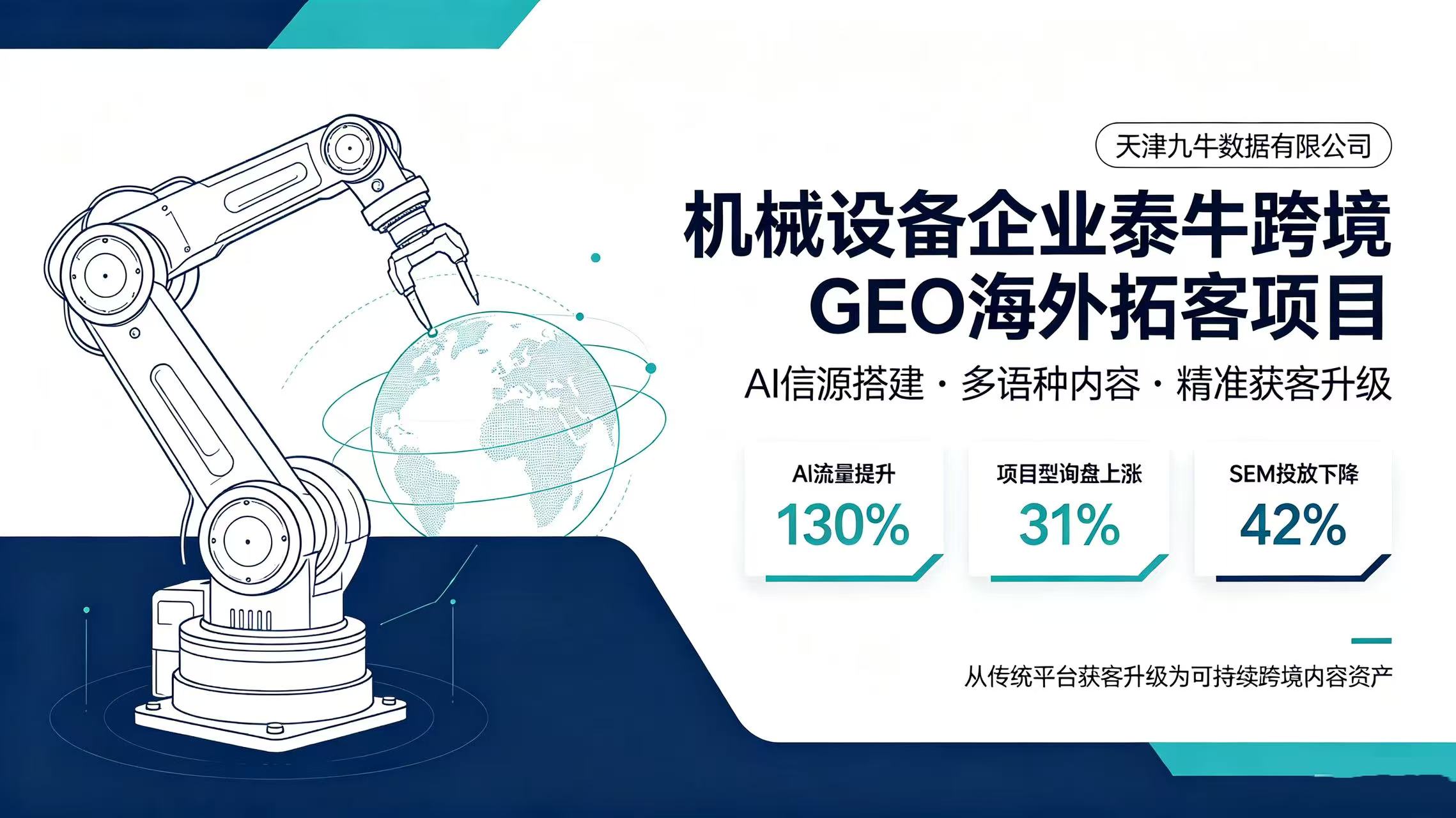 泰牛跨境 GEO｜机械设备企业 AI 海外精准拓客案例